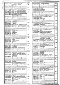 Альбом 10.89 Части 1,2,3,4 Блоки тепломеханического оборудования