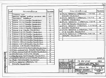 Альбом 3  Конструкции заводского изготовления.      