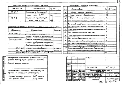Альбом 6 Отопление и вентиляция выше отм. 0.000. Система отопления с чугунными радиаторами МС140 и стальными радиаторами РСГ2 (ОВ.1-2)