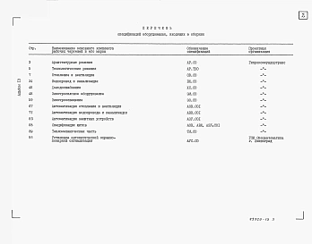 Альбом 13 Спецификации оборудованя.      