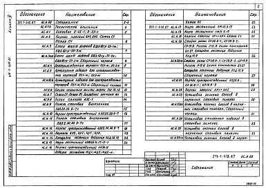 Альбом 4 Изделия заводского изготовления