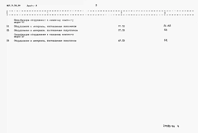 Альбом 8 Спецификации оборудования