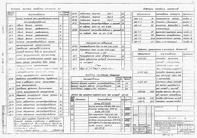 Альбом 3 Электрооборудование и электроосвещение (чертежи монтажной зоны). Связь и сигнализация