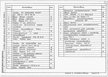 Альбом1 Пояснительная записка. Конструкции железобетонные. Силовое электрооборудование