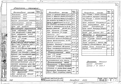 Альбом 1 Архитектурно-строительная, технологическая, санитарно-техническая, электротехническая части и слаботочное оборудование