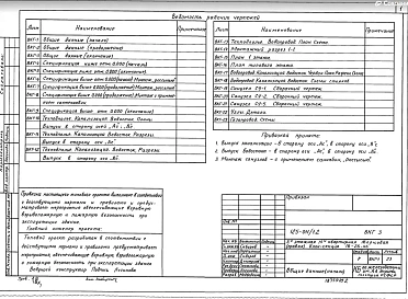 Альбом ВКГ.3 Водопровод и канализация, водостоки, газопровод