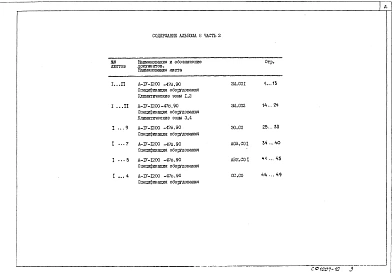 Альбом 8 часть 1 СО Спецификации оборудования АР, ОВ, ВК, ЭД, ТХ, АПТ. Часть 2 СО Спецификации оборудования ЭО, ЭМ, СС,СС1,СС2, АОВ, АВК