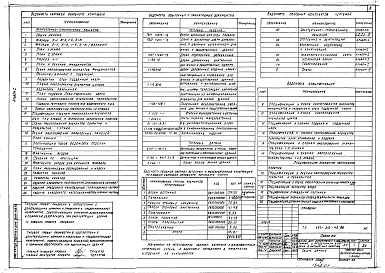 Альбом 1 Архитектурно-строительные решения, внутренний водопровод и канализация, отопление и вентиляция, электротехническая часть, устройства связи и газоснабжение