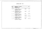 Альбом 8 часть 1 СО Спецификации оборудования АР, ОВ, ВК, ЭД, ТХ, АПТ. Часть 2 СО Спецификации оборудования ЭО, ЭМ, СС,СС1,СС2, АОВ, АВК