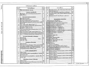 Альбом 1 Общая пояснительная записка. Технология производства. Архитектурно-строительные решения. Внутренние водопровод и канализация. Отопление и вентиляция. Силовое электрооборудование. Автоматизация отопления и вентиляции. Спецификации оборудования. Ве