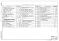 Альбом 3 Архитектурно-строительные решения. Надземная часть (из тп 902-1-104.86). Часть 1. Вариант - сборные железобетонные конструкции. Часть 2. Вариант - легкие металлические конструкции