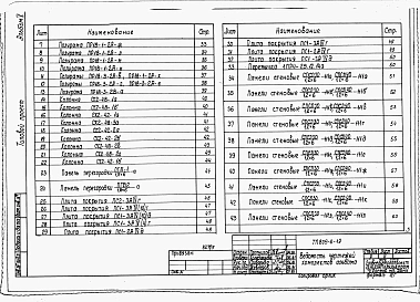 Альбом 5. Монтажные узлы и изделия заводского изготовления.      