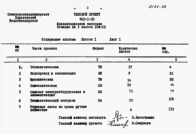 Альбом 8 Сметы (глубина заложения подводящего коллектора 4,0 м)