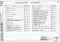 Альбом 1 Технологическая, архитектурно-строительная части, отопление и вентиляция, электротехническая часть