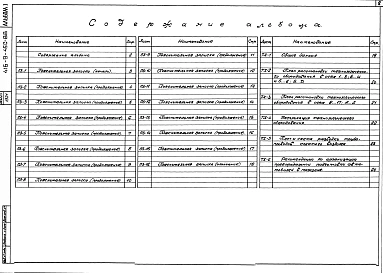Альбом 1 Пояснительная записка. Технология производства