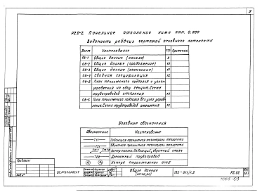 Альбом 7 Панельное отопление ниже отм. 0.000 (Р2.0-2)