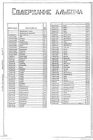Выпуск 5 Рабочие чертежи. Бак V= 60 м ³. Рабочие чертежи