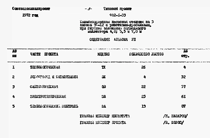 Альбом 7 Заказные спецификации