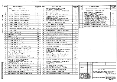 Альбом 1 Архитектурно-строительные чертежи, витражи     