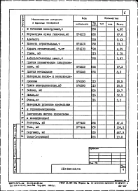 Альбом 3.86 Ведомости потребности в материалах