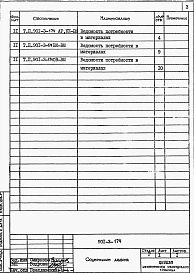 Альбом 5 Ведомости потребности в материалах    