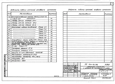 Альбом 3 Конструкции заводского изготовления