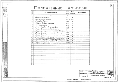 Альбом 3 Узлы и детали