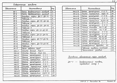 Альбом 2 Дождеприемные колодцы    
