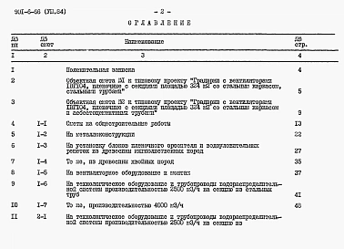 Альбом 8 Сметы