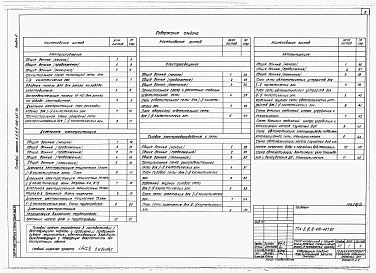 Альбом 3 Электроснабжение. Дизельная электростанция. Электрическое освещение. Силовое электрооборудование. Автоматизация. Связь и сигнализация     