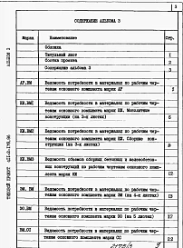Альбом 3   Ведомости потребности в материалах.      