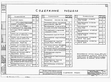 Альбом 1 Защитные устройства на воздухозаборах, воздуховыбросах и газовыхлопах