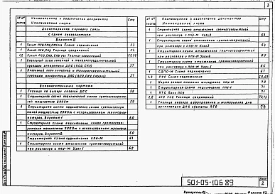 Альбом 1  Пояснительная записка и чертежи.