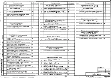 Альбом 1 Общая пояснительная записка. Архитектурные решения. Конструкции железобетонные. Конструкции металлические. Внутренние водопровод и канализация. Отопление и вентиляция. Электроснабжение. Силовое электрооборудование. Электрическое освещение. Автома