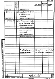 Состав альбома. Проект 10570 ПечьАльбом 1 Рабочая документация