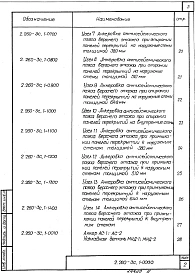 Выпуск 1 Бесчердачные крыши в кирпичных зданиях. Рабочие чертежи