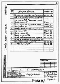 Альбом 8 Ведомость потребности в материалах