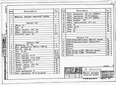Альбом 6 - Изделия заводского изготовления.