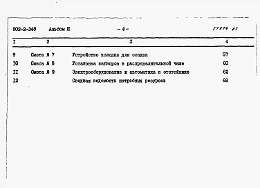 Альбом 3 Сметы     