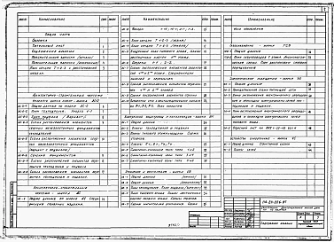 Альбом 1 Архитектурно-строительные, санитарно-технические и электротехнические чертежи