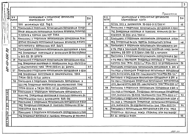 Альбом 1 Пояснительная записка. Справочные материалы     