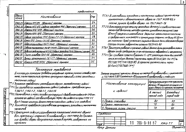 Альбом 4 Производственные помещения. Строительные конструкции и изделия    