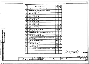 Часть 9 Раздел 9.2-3 Узлы и детали. Монтажные узлы выше отметки 0.00