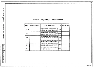 Альбом 4 Спецификация оборудования
