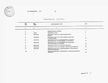 Альбом 7 Сметы