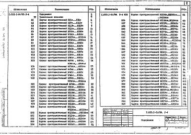 Выпуск 2-4 Часть 1 Колонны сечением 400х400 мм для зданий с высотой этажей 3,6 и 3,6(4,8) м. Пространственные каркасы. Рабочие чертежи. Для районов сейсмичностью 7,8,9 баллов