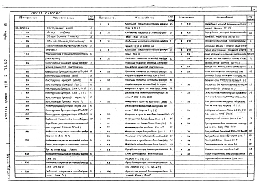 Альбом 7 Конструкции металлические