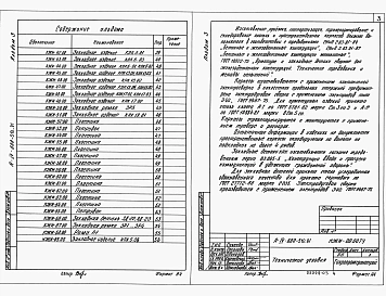 Альбом 3 Строительные изделия   