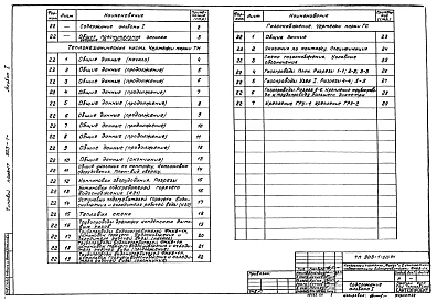 Альбом 1 Тепломеханическая часть. Компоновки. Трубопроводы водонагревателей ФНКВ-1м. Газоснабжение  