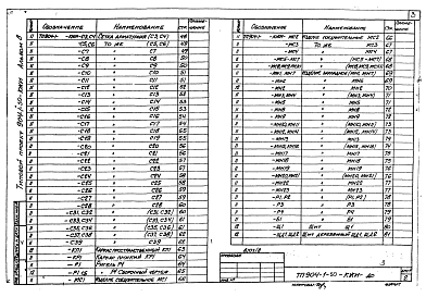 Альбом 8 Строительные конструкции и изделия